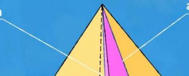 Формулы и свойства пирамиды
